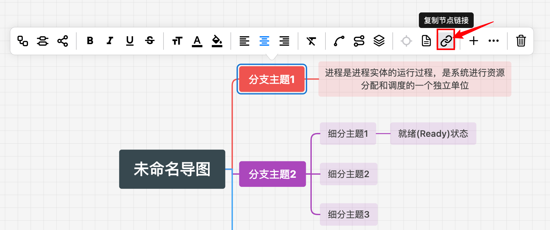 思维导图节点回链